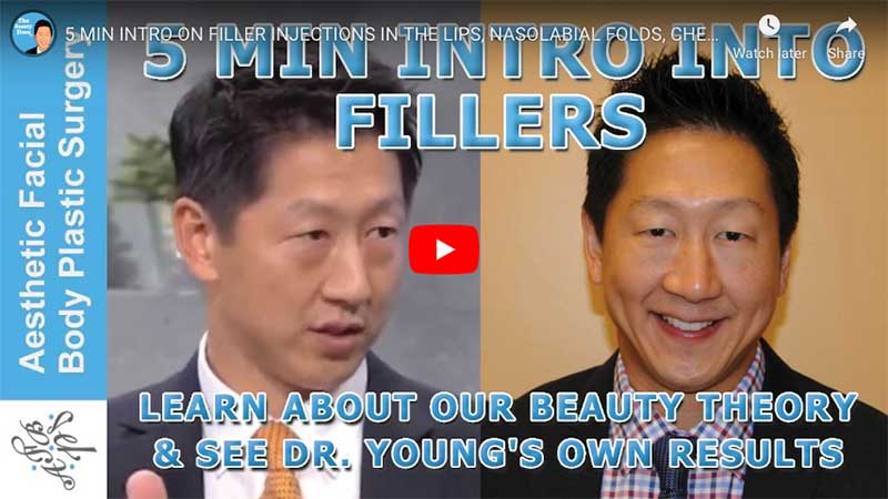 5 MIN INTRO ON FILLER INJECTIONS IN THE LIPS, NASOLABIAL FOLDS, CHEEKS, UPPER LOWER EYELIDS, & FACE
